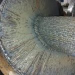 هاردفیسینگ