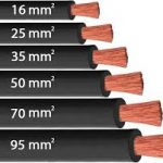 کابل جوش سایز 12-14-16-18