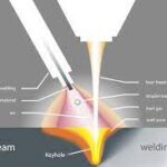 دستگاه جوش لیزر - تصویر 4